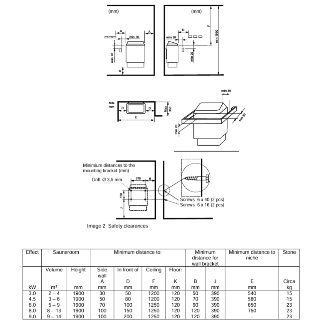 HELO-Cup-STJ-Sauna-Heater-Safety-Clearance-Diagram_3112894c-99a3-42da-b773-955312c617b7.png