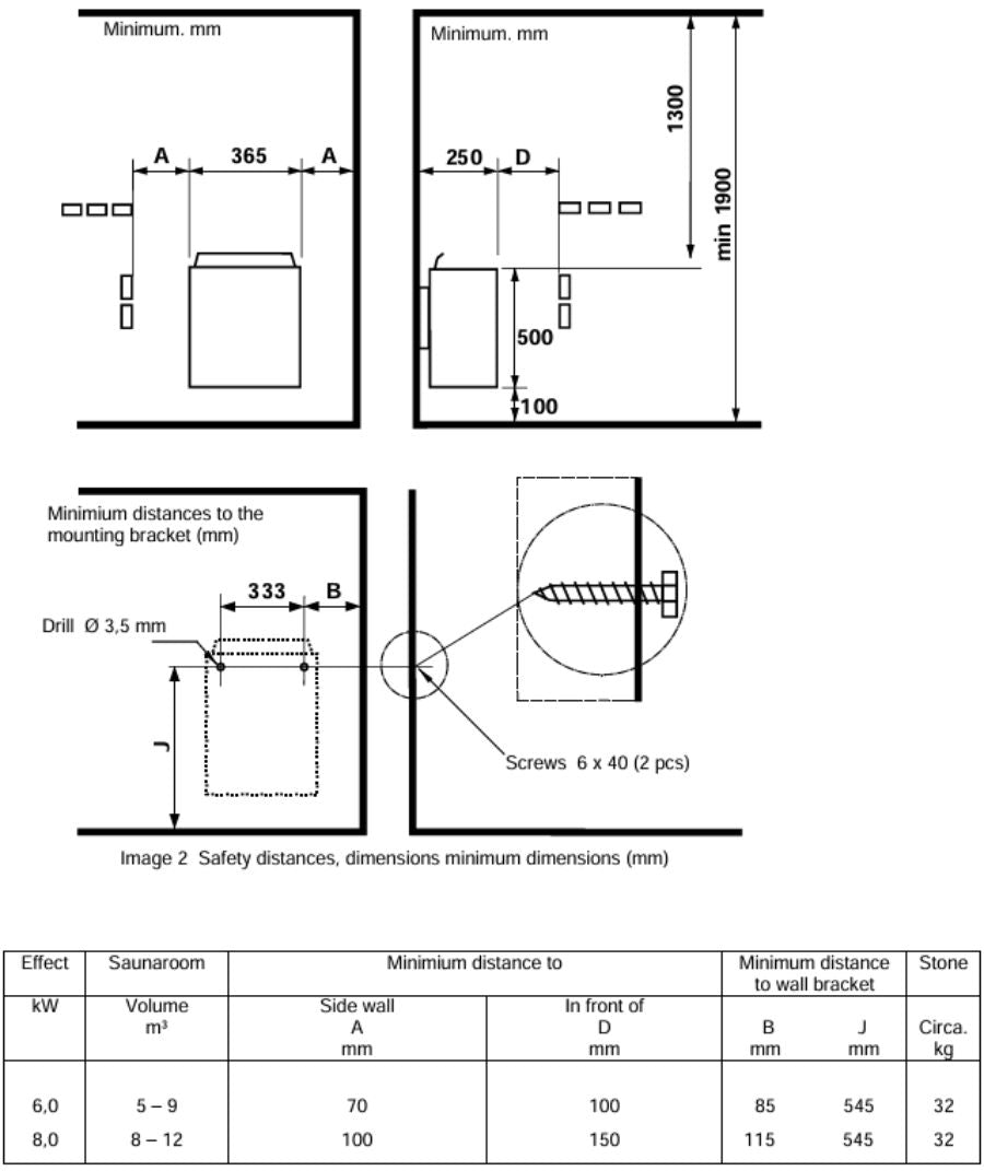 HELO-Hanko-60-STJ-Black-Sauna-Heater-Safety-Clearance-Diagram.jpg