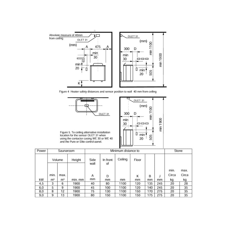 HELO-Havanna-STS-Sauna-Heater-Safety-Clearance-Diagram.jpg