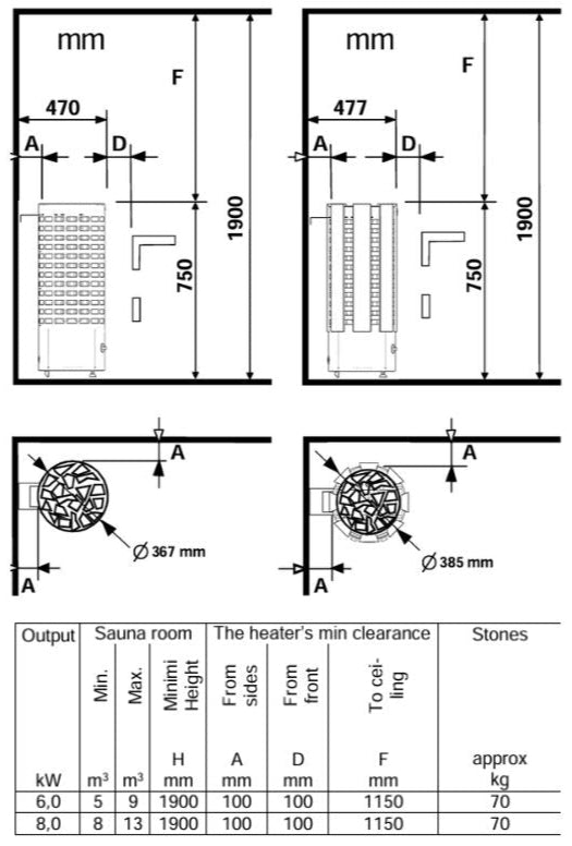 HELO-Ringo-Black-STJ-BWT-Sauna-Heater-Safety-Clearance-Diagram_55b7970b-92ab-4182-b63a-1d206fef97e8.jpg
