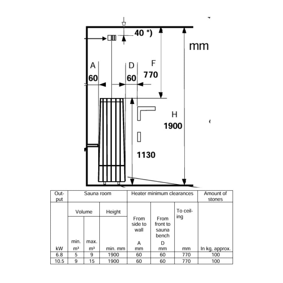 HELO-Rocher-Elite-Sauna-Heater-Safety-Clearance-Diagram.jpg