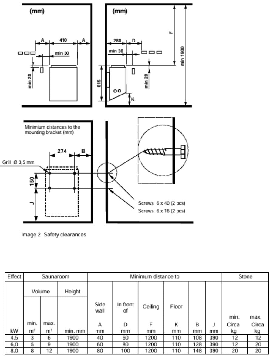 HELO-Vienna-STS-Sauna-Heater-Safety-Clearance-Diagram.jpg