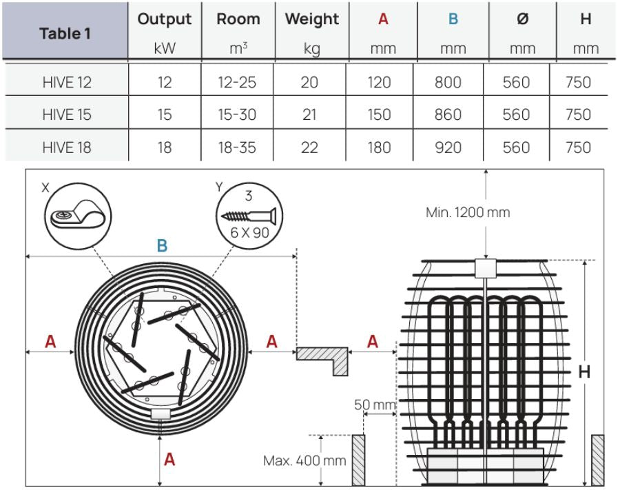 HUUM-Hive-12-Sauna-Heater-Safety-CLearance-Diagram.jpg
