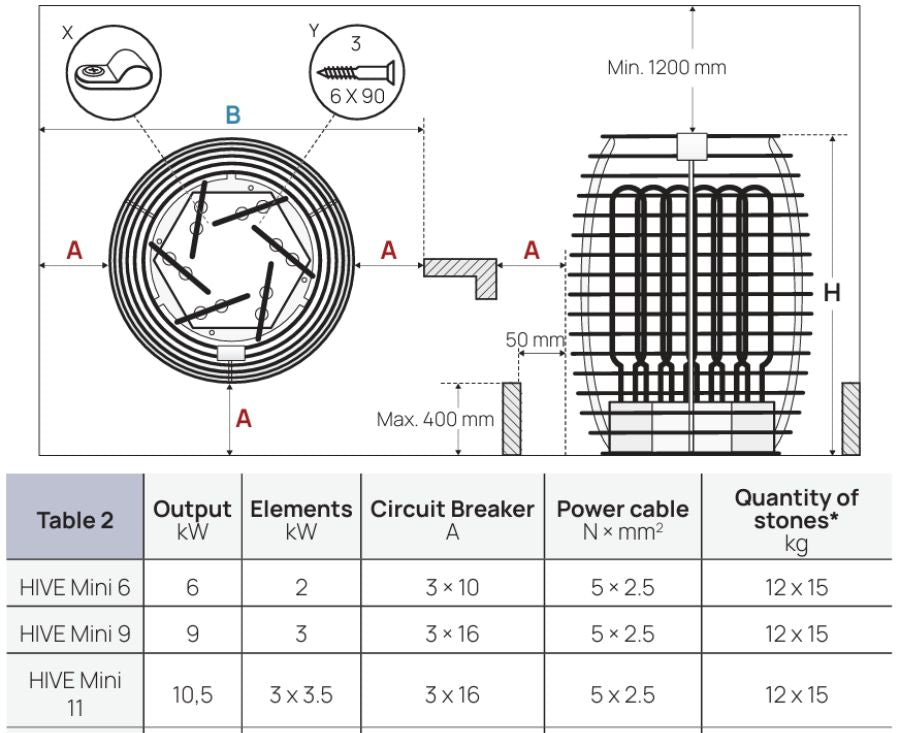 HUUM-Hive-Mini-6-Sauna-Heater-Safety-Clearance-Diagram.jpg