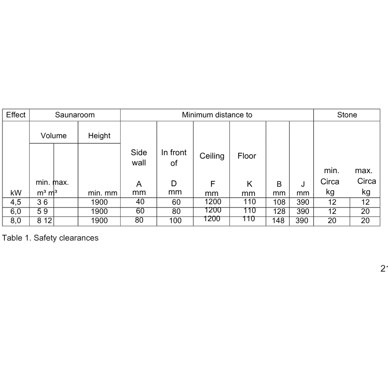 Helo-Vienna-LED-safety-clearance-diagram_5.png