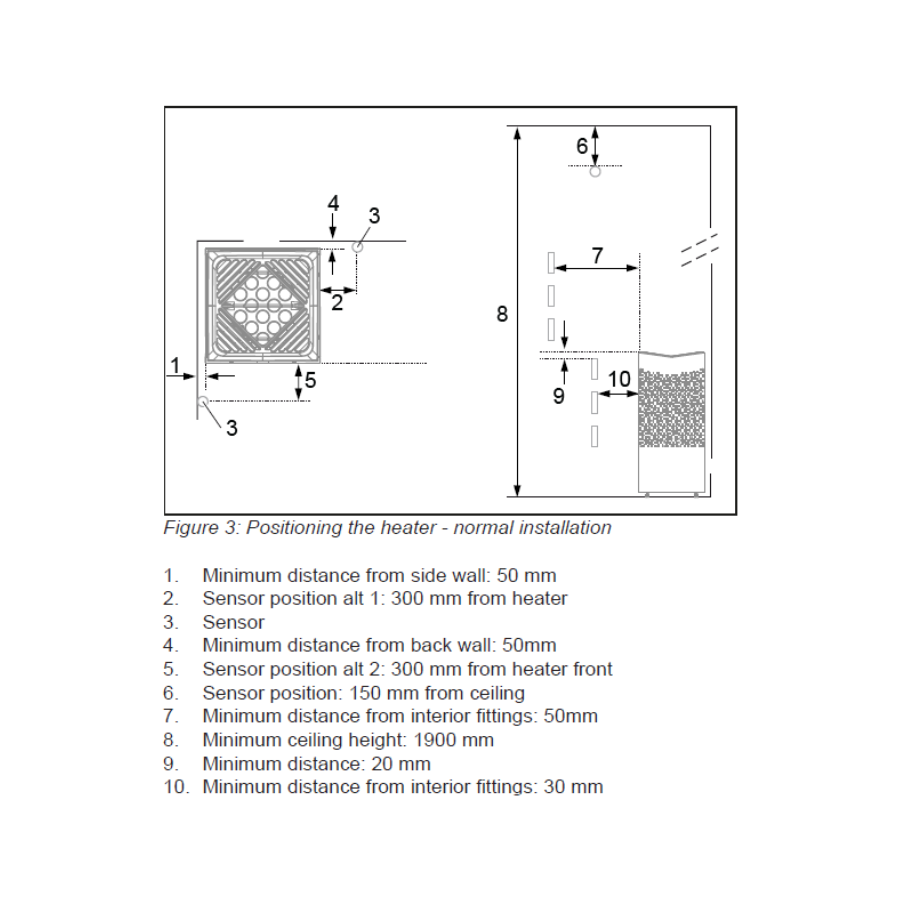 TYLO-Crown-Elite-6-Sauna-Heater-Safety-Clearance-Diagram_900_x_900_px.png
