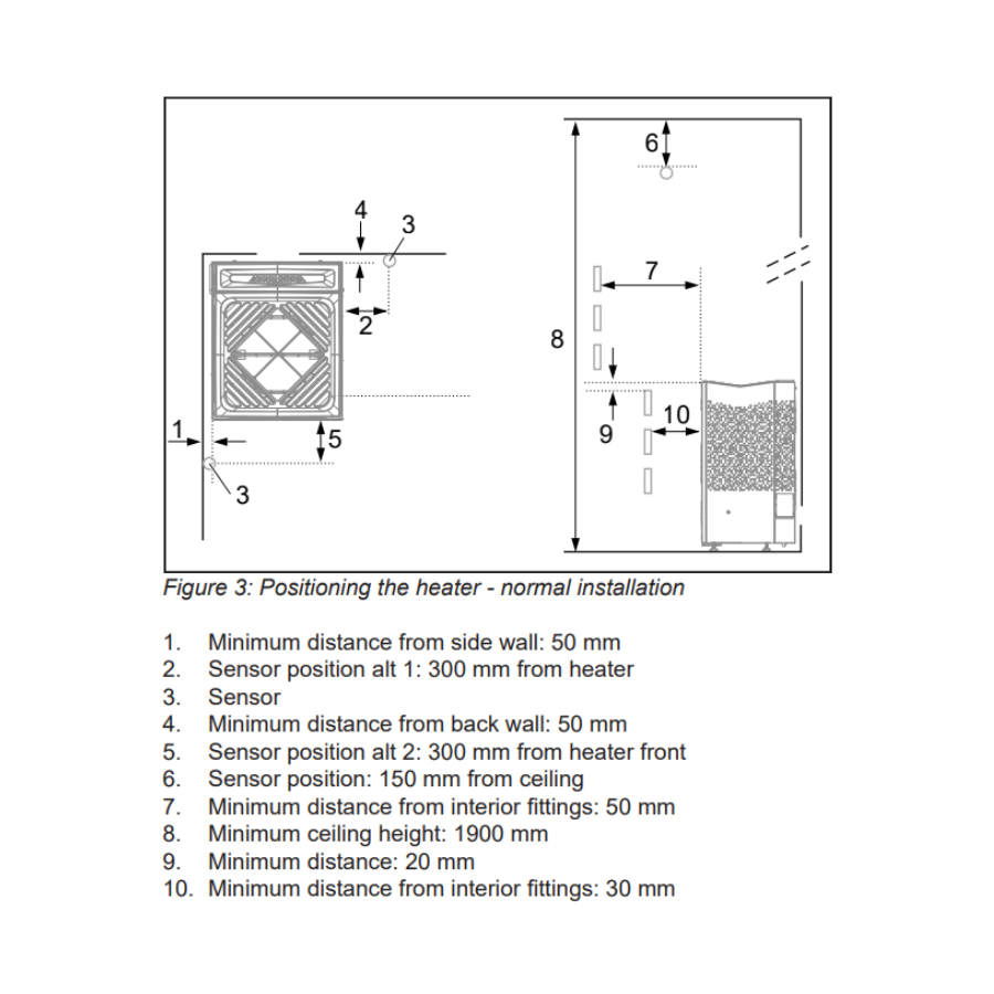 TYLO-Crown-cOMBI-Elite-6-Sauna-Heater-Safety-Clearance-Diagram_900_x_900_px.png